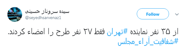 مطالبه&zwnj;گری کاربران از نمایندگان با هشتگ#شفافیت_آراء_مجلس+ تصاویر