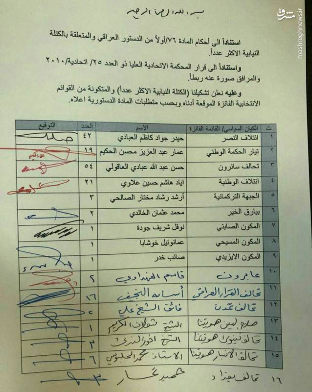 در شب پرتلاطم بغداد چه گذشت؟ / برگ برنده دولت آینده عراق در دستان کُردها/ آمریکایی&zwnj;ها النجیفی را منصرف کردند