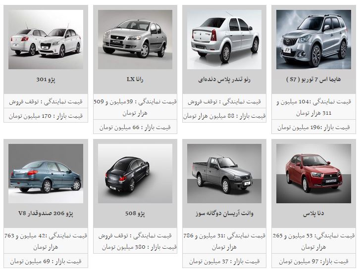 روز آرام بازار خودرو