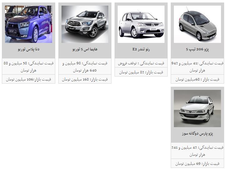 روز آرام بازار خودرو