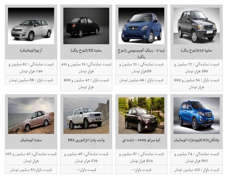 روز آرام بازار خودرو