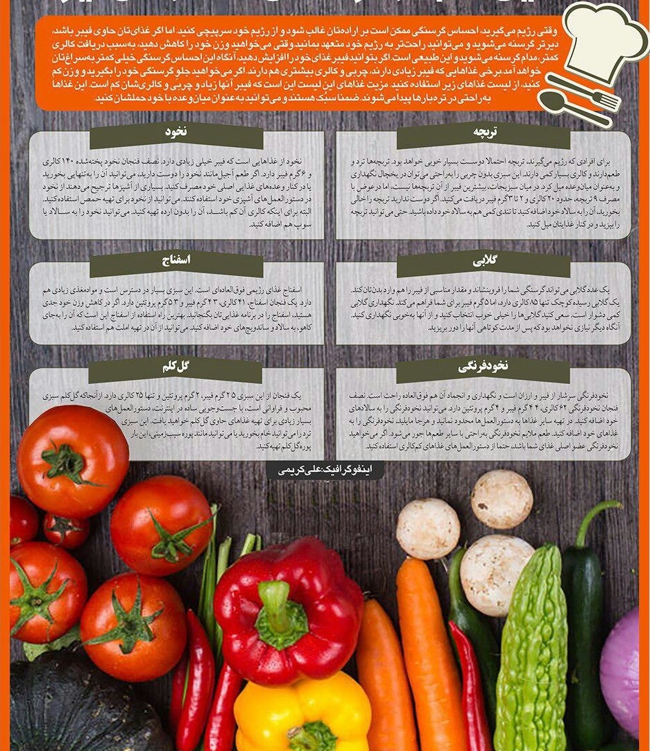 غذا&zwnj;هایی که جلوی گرسنگی شما را می&zwnj;گیرند + اینفوگرافی