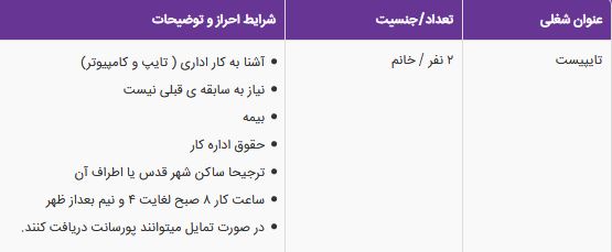 استخدام تایپیست خانم در موسسه حقوقی عدالت محور سام