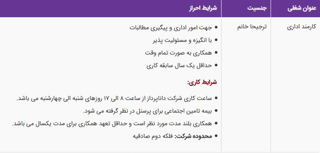 استخدام کارمند اداری (ترجیحاً خانم) در شرکت دانا پرداز قشم استخدام کارمند اداری (ترجیحاً خانم) در شرکت دانا پرداز قشم