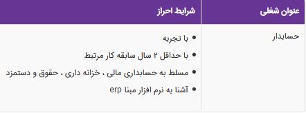 استخدام حسابدار در یک شرکت معتبر محدوده گیشا