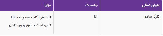 استخدام کارگر ساده در یک مجموعه رستوران معتبر در تهران