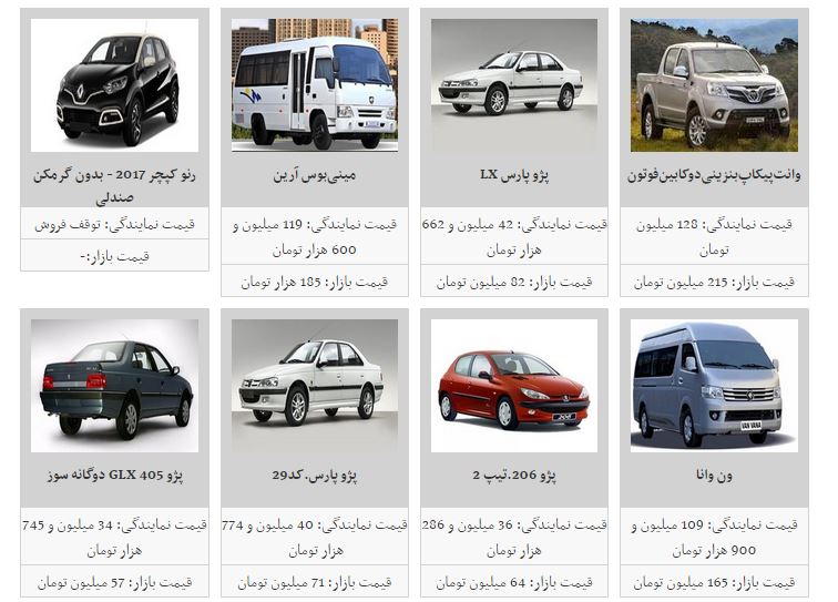 سرعت افزایش قیمت خودرو بالا رفت/پژو پارس به ۱۰۰ میلیون تومان رسید!