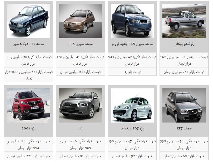 سرعت افزایش قیمت خودرو بالا رفت/پژو پارس به ۱۰۰ میلیون تومان رسید!