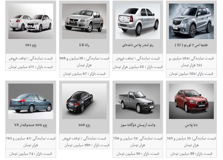 سرعت افزایش قیمت خودرو بالا رفت/پژو پارس به ۱۰۰ میلیون تومان رسید!