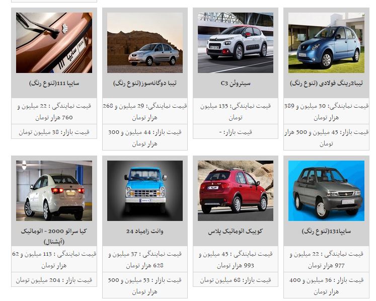 سرعت افزایش قیمت خودرو بالا رفت/پژو پارس به ۱۰۰ میلیون تومان رسید!