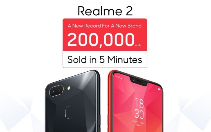 رکورد خارق&zwnj;العاده فروش گوشی Realme 2 در پنج دقیقه + تصویر