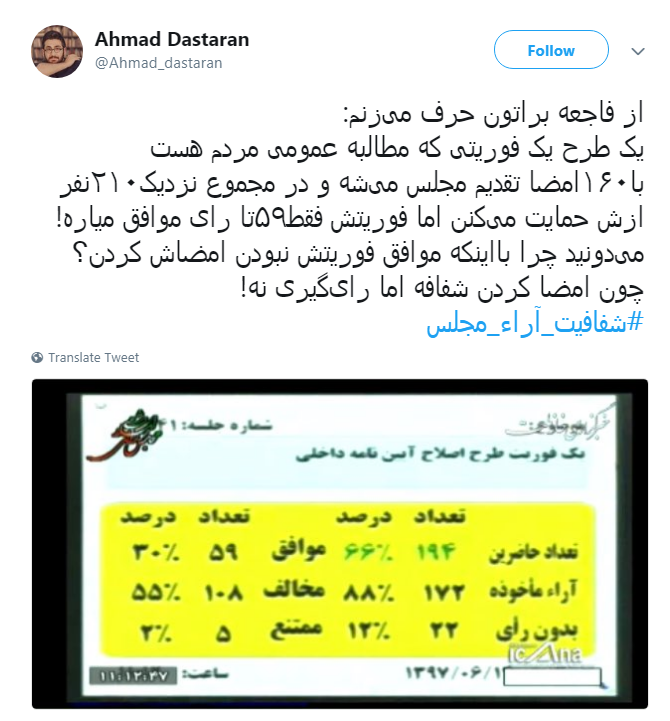 واکنش کاربران به مخالفت نمایندگان با فوریت طرح شفاافیت آرا+ تصاویر