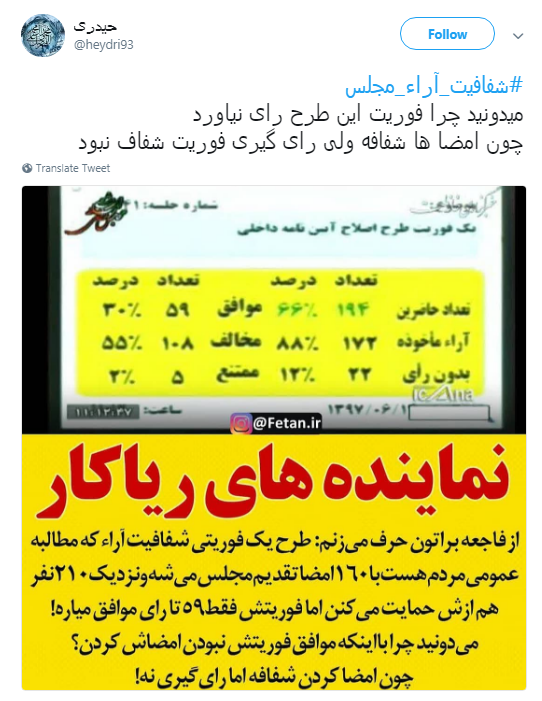 واکنش شدید کاربران به مخالفت نمایندگان با فوریت طرح شفافیت آرا +تصاویر