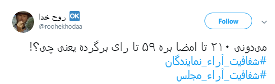 واکنش شدید کاربران به مخالفت نمایندگان با فوریت طرح شفافیت آرا +تصاویر