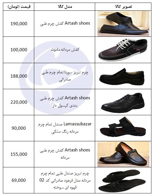 قیمت انواع کفش طبی مناسب برای آقایان