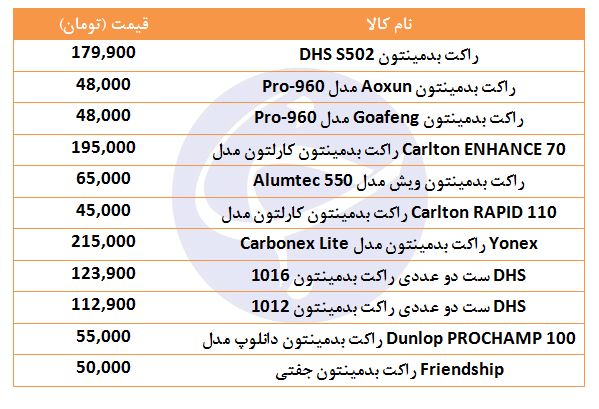 قیمت انواع راکت بدمینتون در بازار چقدر است؟