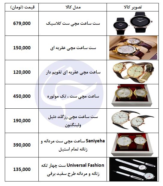 مظنه فروش ست ساعت مچی در بازار چقدر است؟