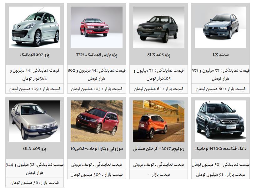 افزایش قیمت برخی محصولات ایران خودرو (۱۵/شهریور/۹۷)