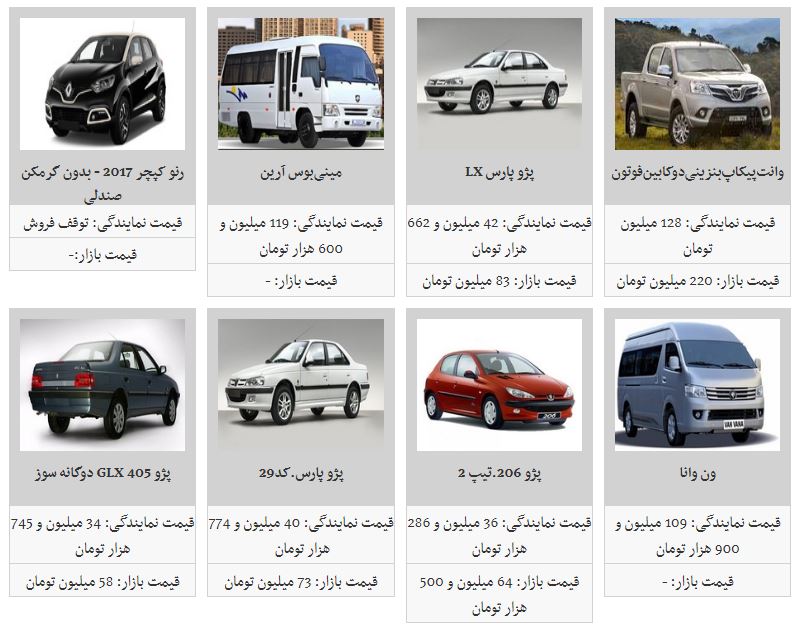 افزایش قیمت برخی محصولات ایران خودرو (۱۵/شهریور/۹۷)