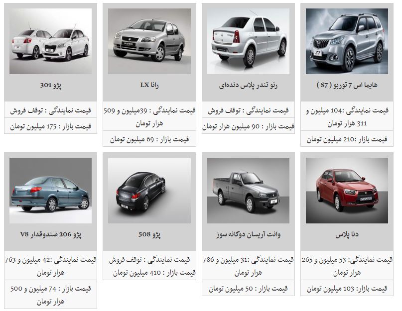 افزایش قیمت برخی محصولات ایران خودرو (۱۵/شهریور/۹۷)
