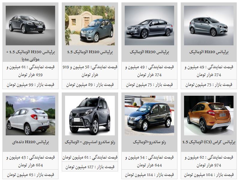 آخرین قیمت محصولات پارس خودرو اعلام شد (۱۴/شهریور/۹۷)