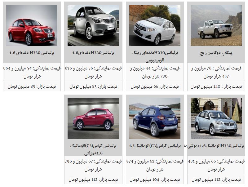 آخرین قیمت محصولات پارس خودرو اعلام شد (۱۴/شهریور/۹۷)