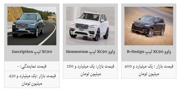 مظنه فروش ولوو و سانگ یانگ در بازار چقدر است؟