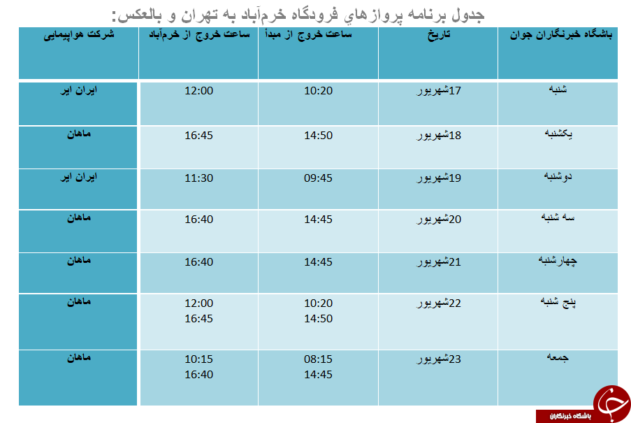 برنامه پرواز‌های فرودگاه خرم‌آباد