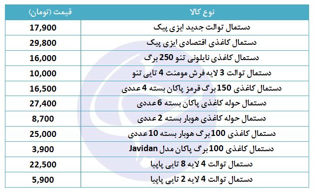 قیمت انواع دستمال توالت در بازار