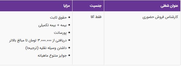 استخدام کارشناس فروش حضوری آقا با مزایای عالی در بازرگانی برنا