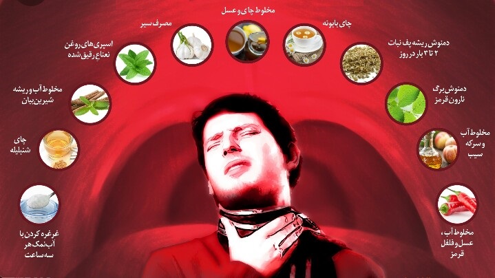 ۱۱ روش خانگی برای بهبود درمان گلو درد+ اینفوگرافی