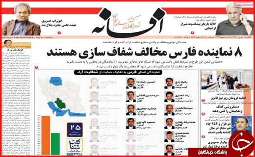 نیم صفحه نخست روزنامه&zwnj;های استانی؛