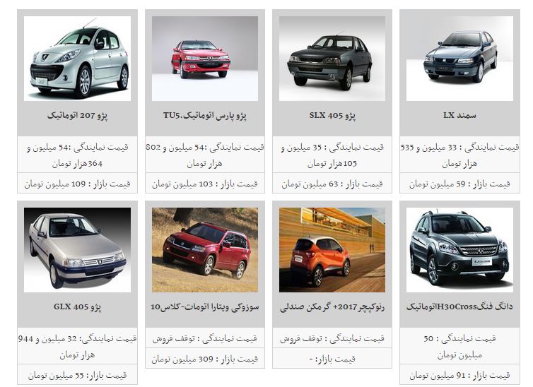 نوقف روند افزایش قیمت خودرو/قیمت&zwnj;ها ثابت ماند