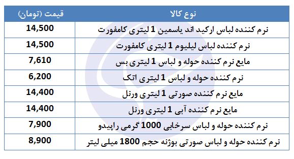 نرخ انواع نرم کننده حوله و لباس + جدول