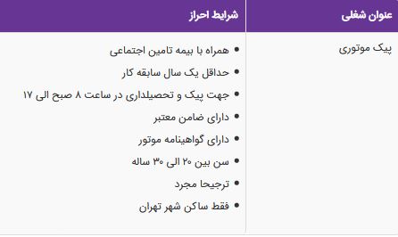 استخدام پیک موتوری در یک شرکت معتبر در تهران