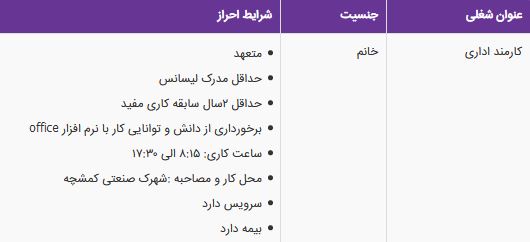 استخدام کارمند اداری در شرکت محصولات غذایی فردینه نمازی