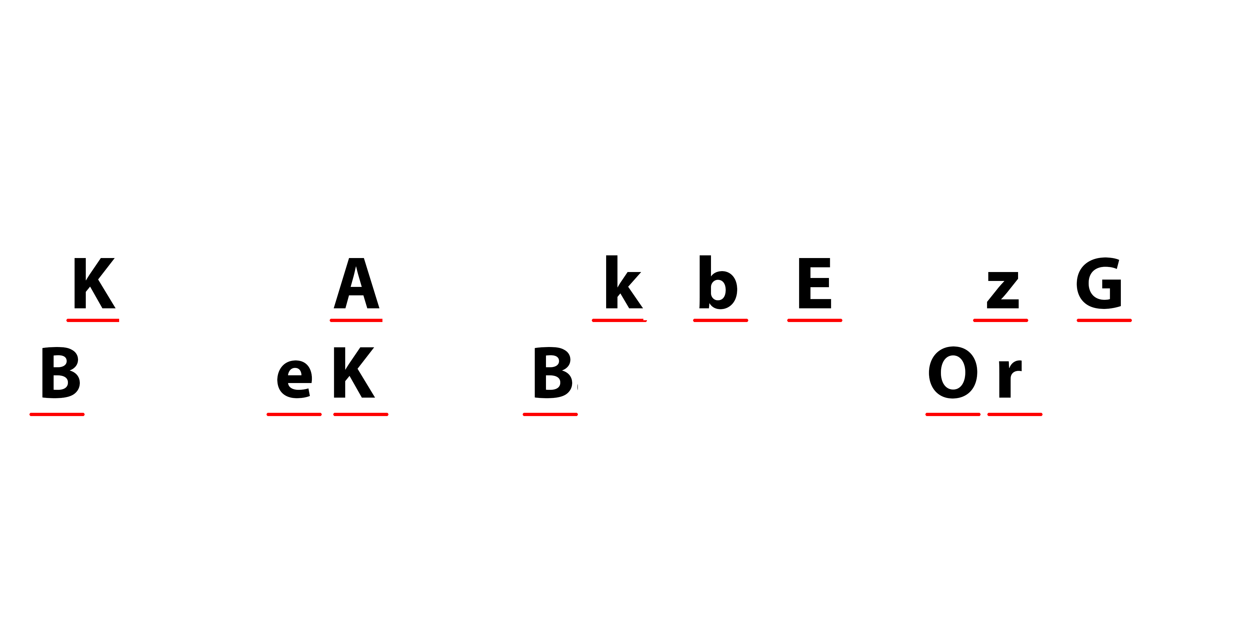 رمز عببوررقیئی