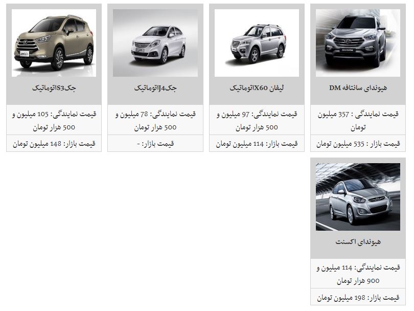 قیمت محصولات کرمان موتور (۱۹/شهریور/۹۷)