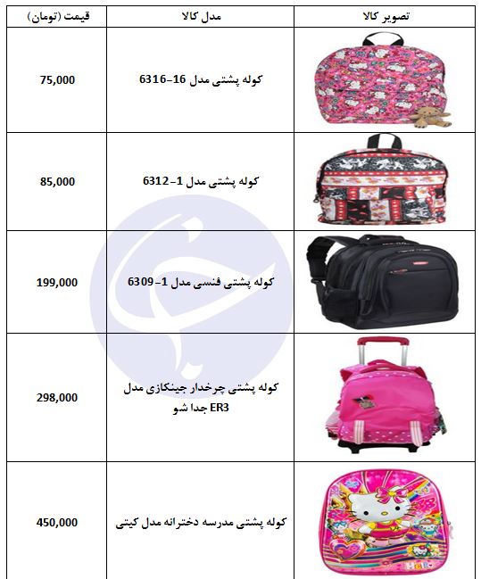 قیمت انواع کوله مدرسه