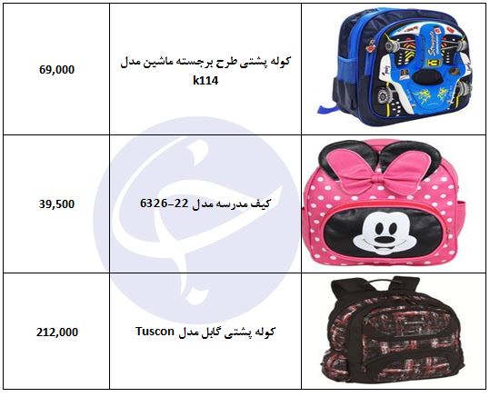 قیمت انواع کوله مدرسه در آستانه سال تحصیلی