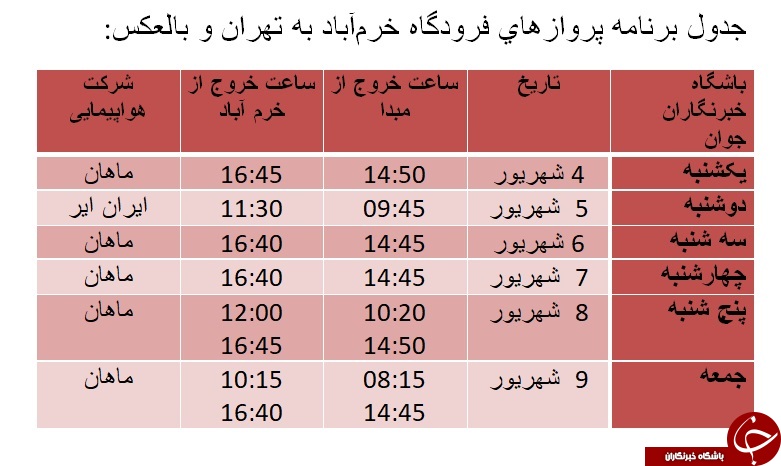 برنامه پرواز‌های فرودگاه خرم‌آباد ازتاریخ ۴ تا ۹ شهریورماه۹۷
