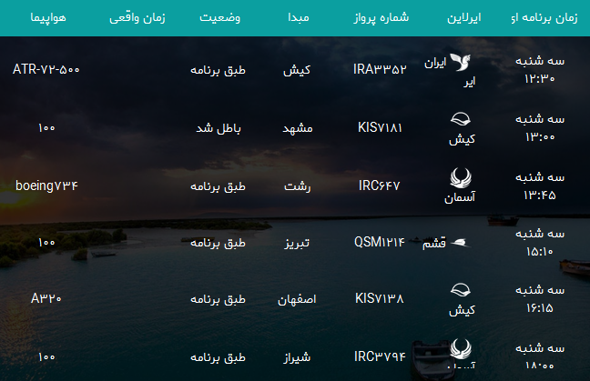 پرواز&zwnj;های فرودگاه بندرعباس سه شنبه ۲۰ شهریور ۹۷