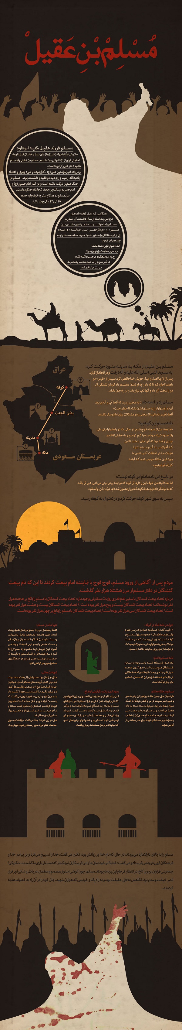 اینفوگرافیک محرم/ روایات شهادت مسلم بن عقیل