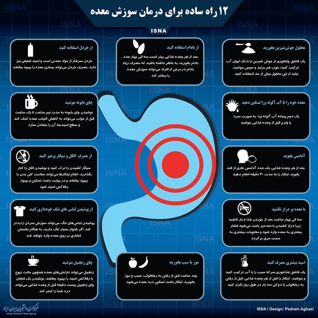 با این 12 راه سوزش معده را درمان کنید+اینفوگرافیک