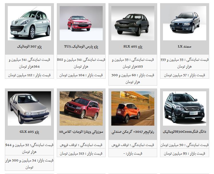 افت و خیز در بازار خودرو/قیمت خودور در مسیر کاهش قیمت