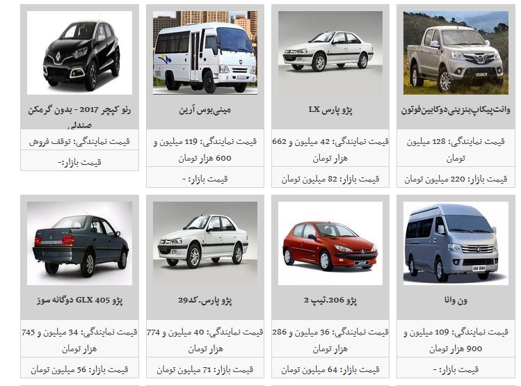 افت و خیز در بازار خودرو/قیمت خودور در مسیر کاهش قیمت