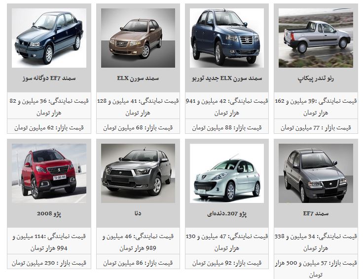 افت و خیز در بازار خودرو/قیمت خودور در مسیر کاهش قیمت