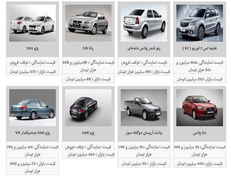 افت و خیز در بازار خودرو/قیمت خودور در مسیر کاهش قیمت