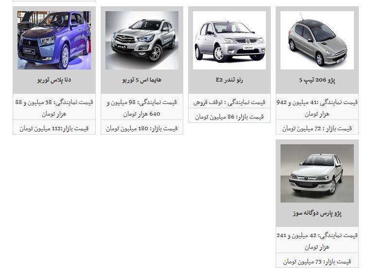 افت و خیز در بازار خودرو/قیمت خودور در مسیر کاهش قیمت