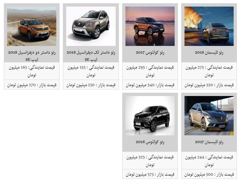 خودرو&zwnj;های فرانسوی با چه قیمتی در بازار تهران به فروش می&zwnj;رسد؟